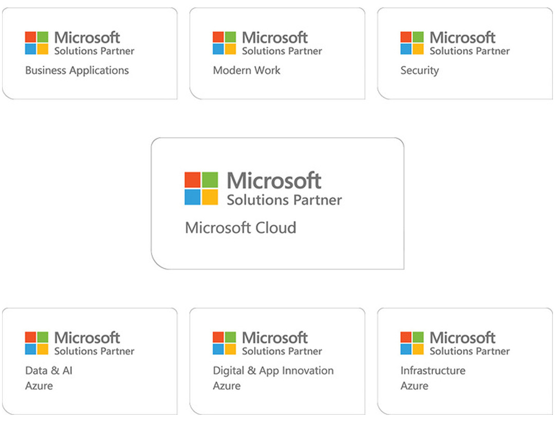 Microsoft solution partner news palkinnot.jpg